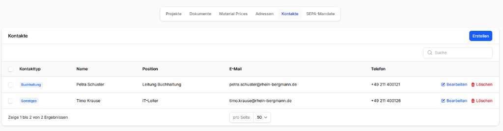 Ansprechpartner und Kontakte eines Kunden in CleanOrbit