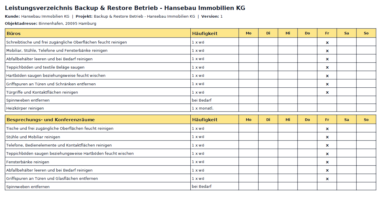 Fertiges Leistungsverzeichnis als PDF aus CleanOrbit
