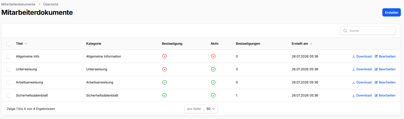 Übersicht der Mitarbeiterdokumente und Lesebestätigungen in CleanOrbit